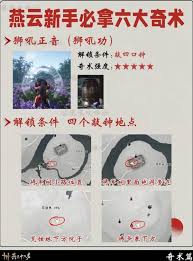 燕云十六声：全方位指南获取前期强力奇术的最佳攻略与技巧总结