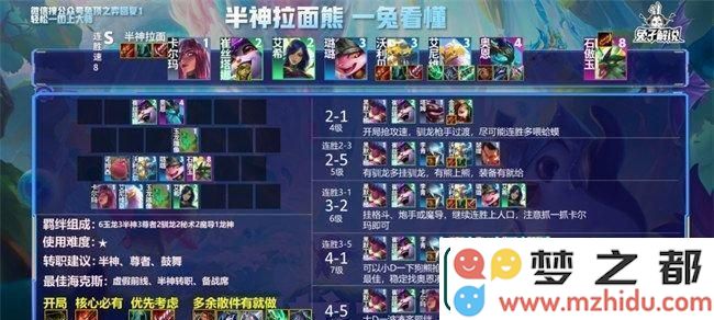云顶之弈S8版本努努技能全解析-S8努努能力详解助你轻松上分的攻略