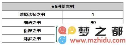 另一个伊甸多娃怎么样