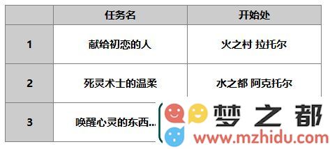 另一个伊甸多娃怎么样