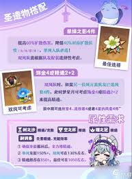 原神月瑞希梦境队最佳角色搭配与实战技巧全面解析