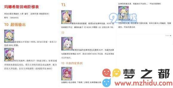 玛娜希斯回响的毕业阵容都是哪些角色和他们的技能组合呢