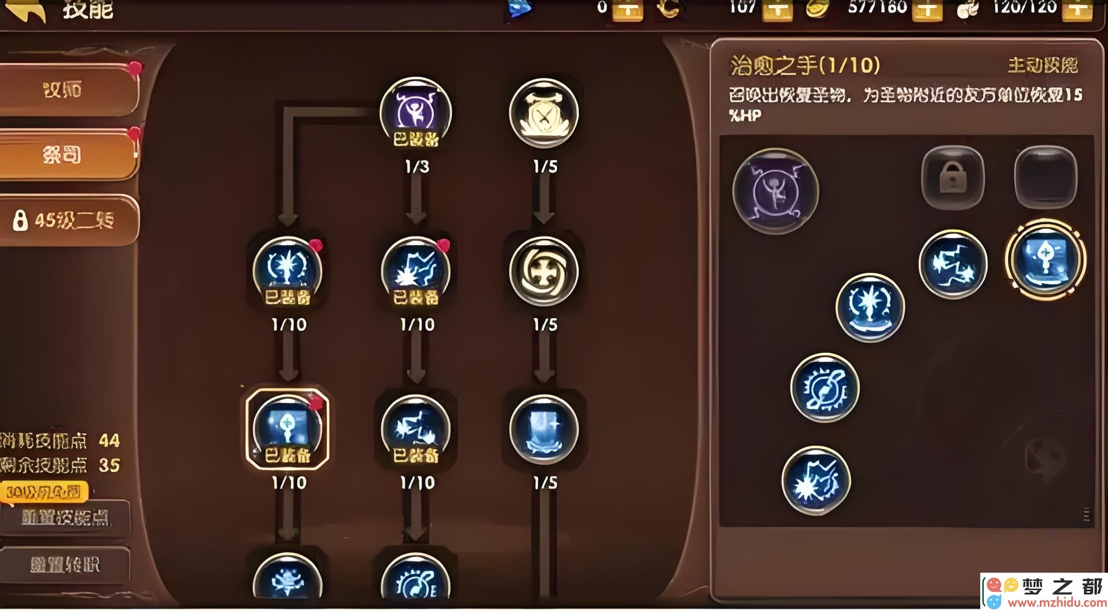 龙之谷世界祭司技能是什么