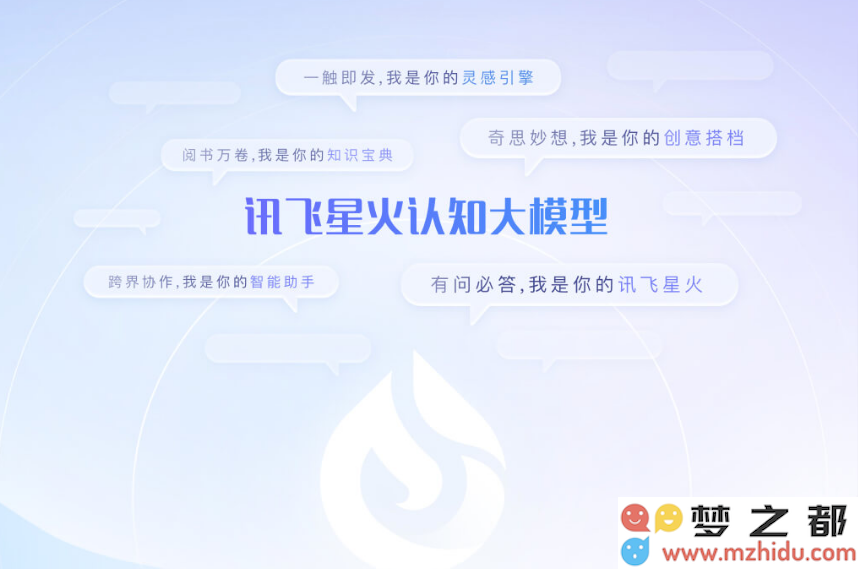 讯飞星火、科大讯飞