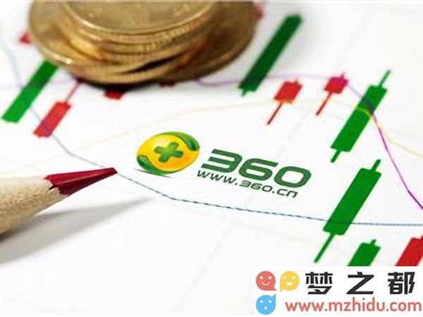 360 奇虎 周鸿祎