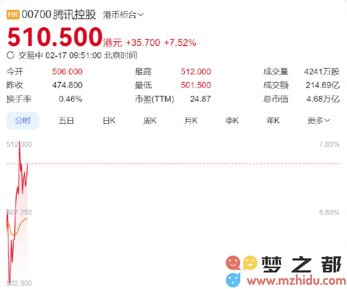 QQ20250217-113504.png