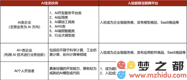 QQ20250212-092722.png
