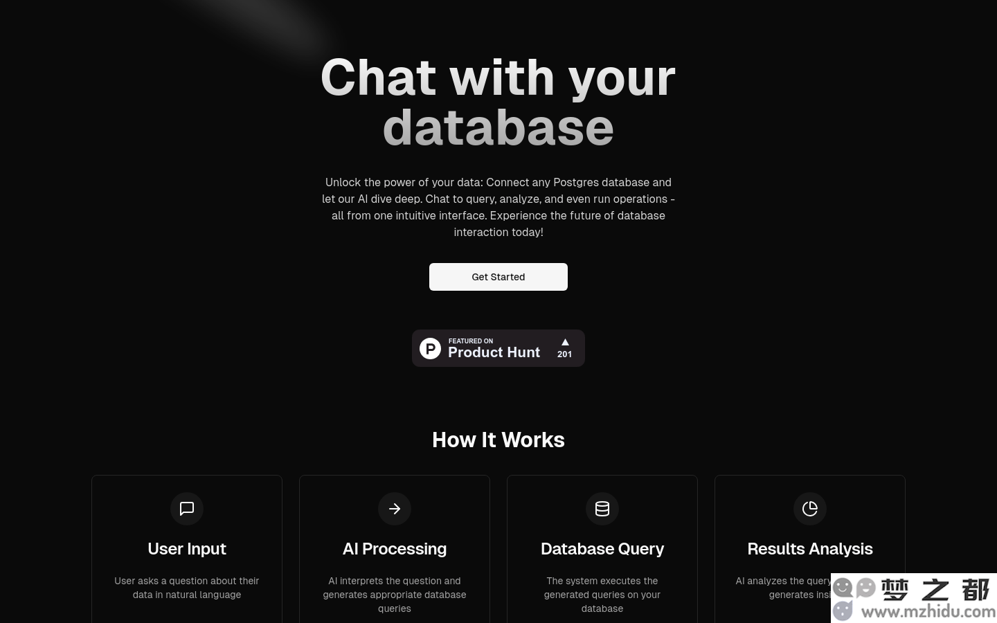 Chat with your Database