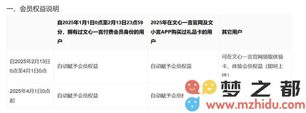  4 月 1 日起百度文心一言全面免费！会员退费方案公布