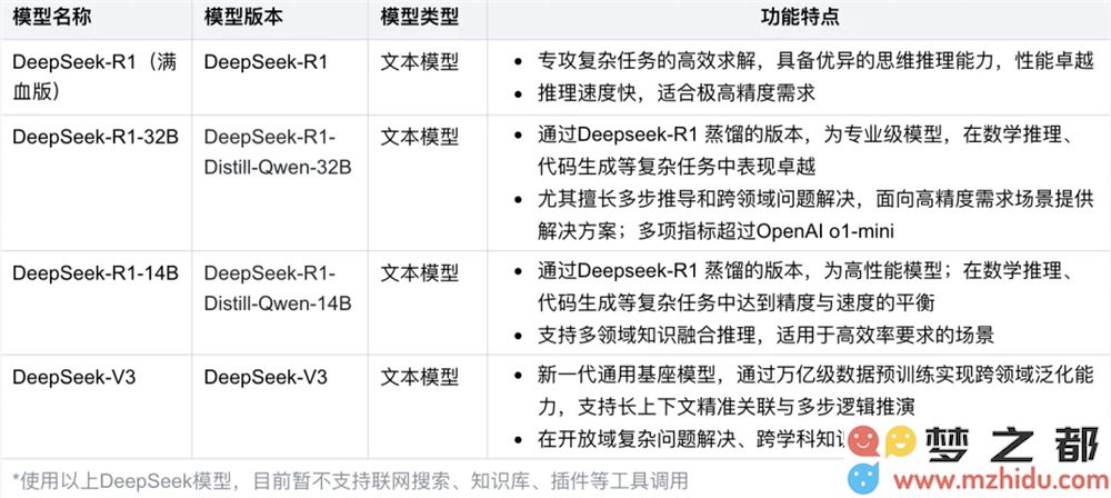 微信截图_20250221173221.png