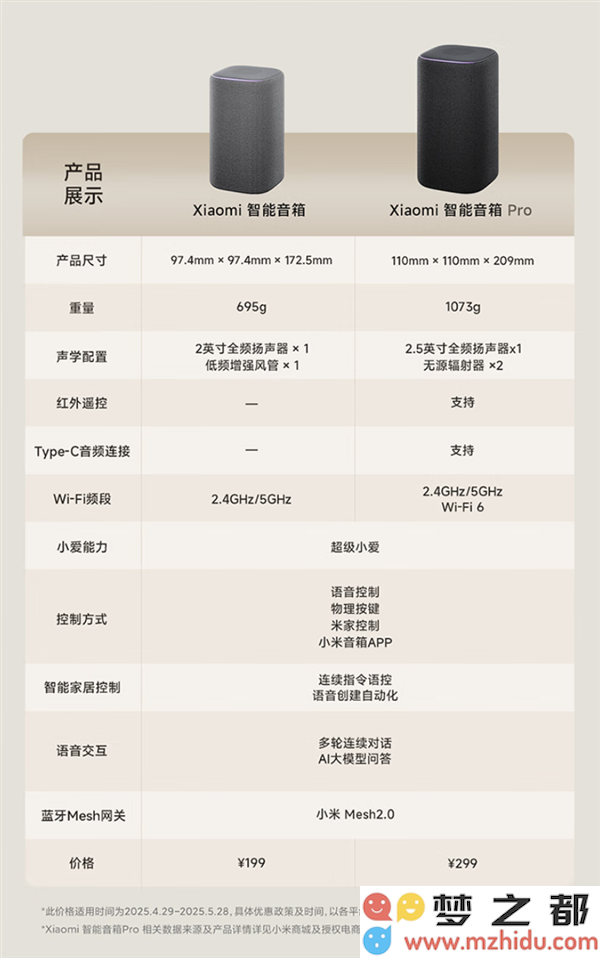 仅售199元！小米最新智能音箱亮相：搭载AI大模型，智能对话功能全面升级