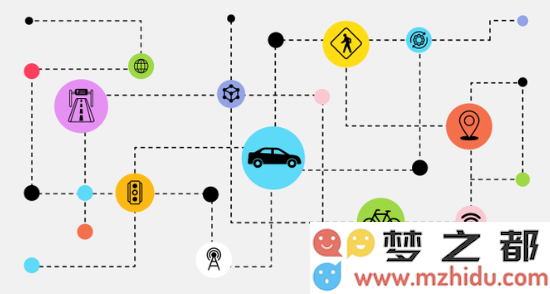 Google AI正式发布Mobility AI项目，推动智能交通管理迈向崭新未来