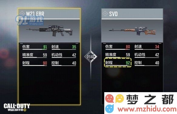 使命召唤中的SVD狙击枪性能评测及使用体验究竟如何？