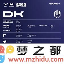 2024 LCK S14dk 各个战队成员详细名单和他们的国籍信息一览