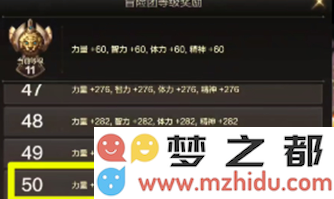 DNF手游冒险团满级需要几个角色 冒险团满级要练多少小号