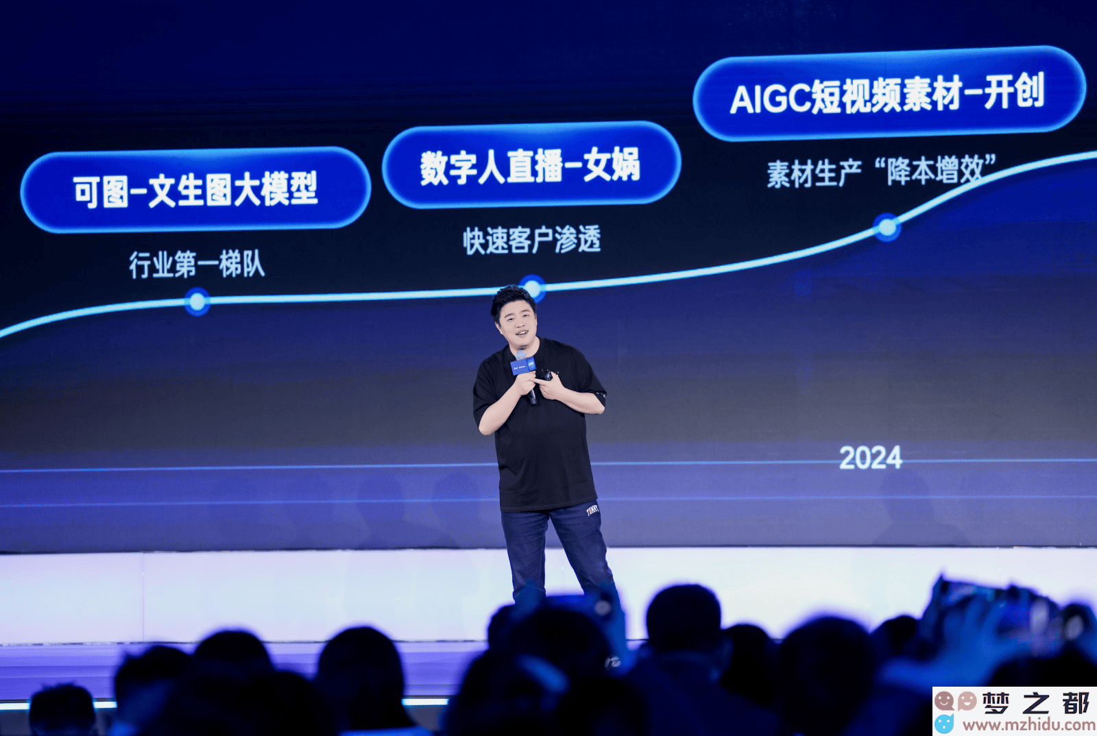 快手通过AI技术助力商家发展，计划到2025年实现AI投放能力的渗透率达到80%