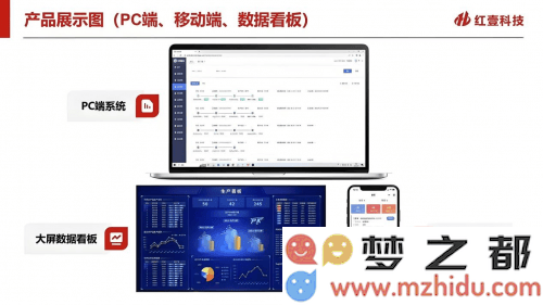 红壹科技助力制造业迈向智能化新时代，荣获广东工业互联网联盟服务商新荣誉！