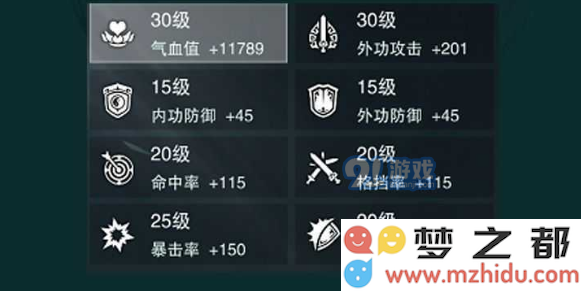 在一梦江湖中伽蓝行当培元所需携带的道具与策略解析