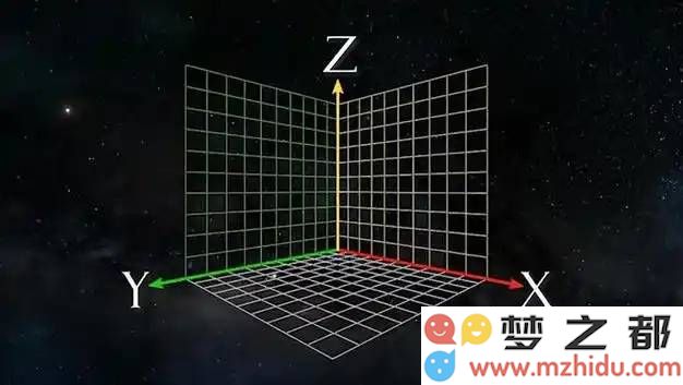 超越传统认知：我们身处的宇宙可能蕴藏着11维度的奥秘等待探索！