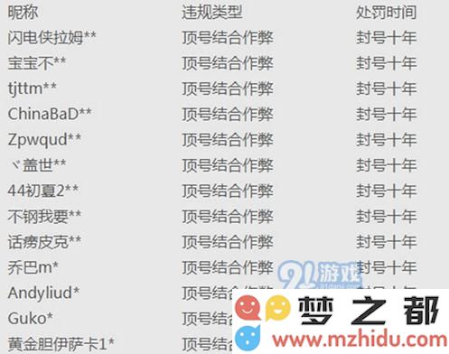 刺激战场自动顶号会导致什么严重后果 影响与风险详解