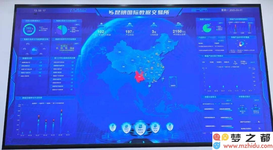 数据要素流通服务平台