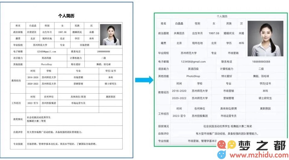 百度飞桨推出全新文档转换工具PP-StructureV3：将PDF文档迅速转化为Markdown格式文件
