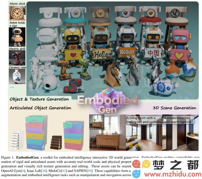 打破 3D 环境生成局限，EmbodiedGen 助力智能机器人领域的创新发展