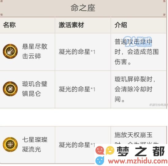 在原神中如何有效提升凝光的命之座能力与战斗表现