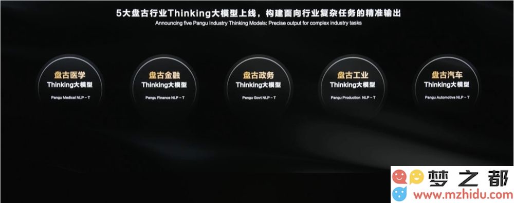 华为推出盘古大模型5.5版本：五大基础模型全面升级，深度思考模型将正式上线引发关注
