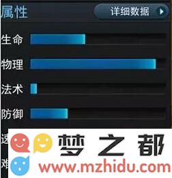 乱斗西游2亢金龙评测 亢金龙值得入手培养吗？