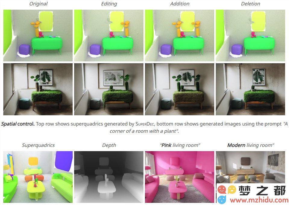 打破 3D 重建的界限，SuperDec 推动机器人技术与内容创作的新进展