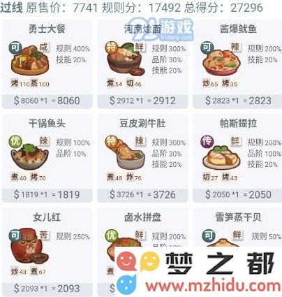 爆炒江湖丝绸之路限时任务10攻略