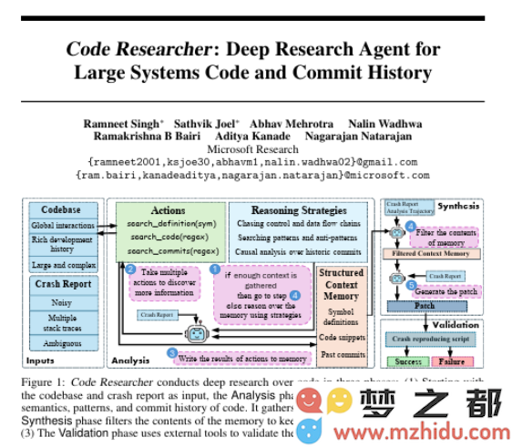 微软重磅推出AI产品Code Researcher：业界瞩目的58%崩溃问题解决率引发热议！