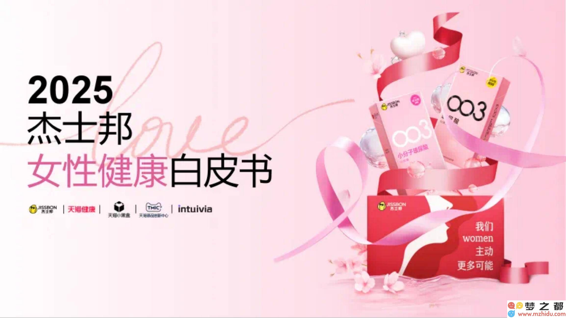 2025杰士邦白皮书：女性健康观念的深刻变革与新兴消费趋势的影响分析