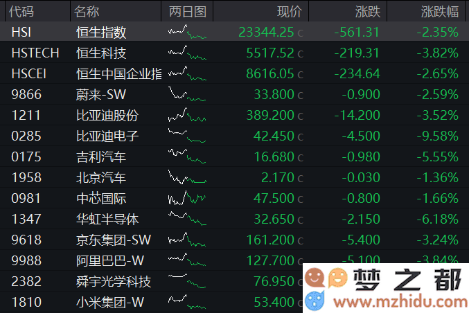 蔡崇信指出：美国AI数据中心建设过热现象明显，许多项目客户定位不清晰