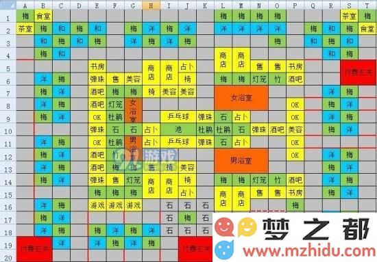温泉物语如何优化布局？全面掌握属性配置的最佳方案推荐
