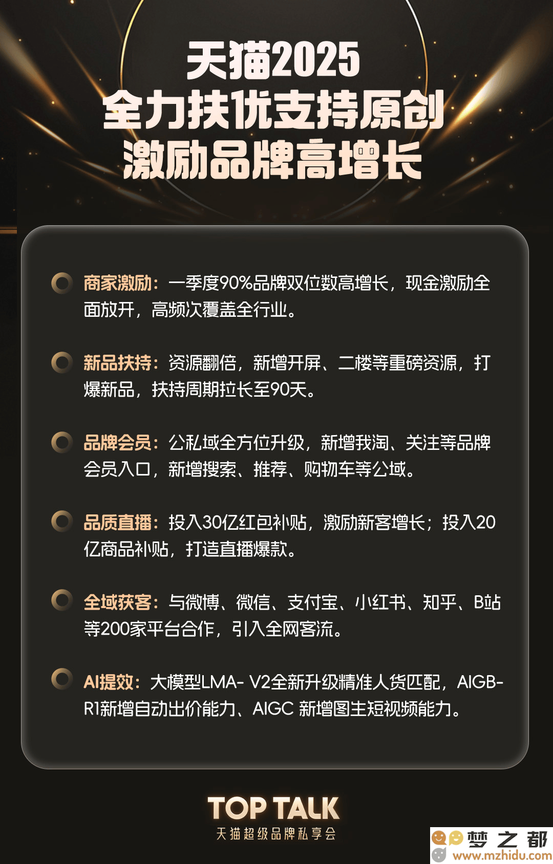 天猫2025新战略：全力支持优质原创品牌的发展，助力高增长路径如何拓展？