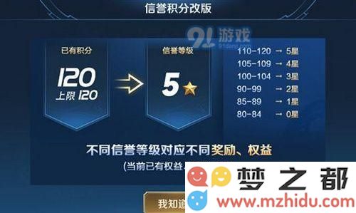 分析王者荣耀中的信誉等级经验计算方法及信誉等级的相关机制详细说明