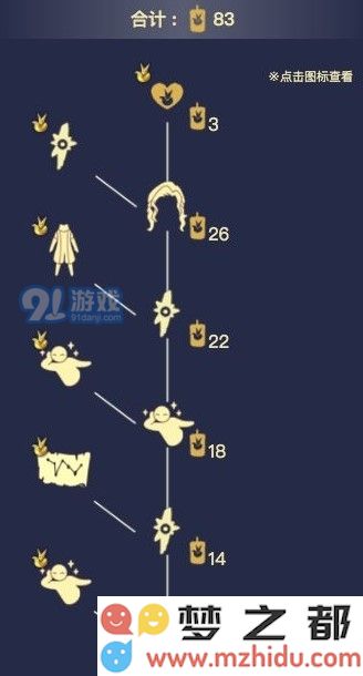 光遇沾沾自喜的自恋狂兑换图一览