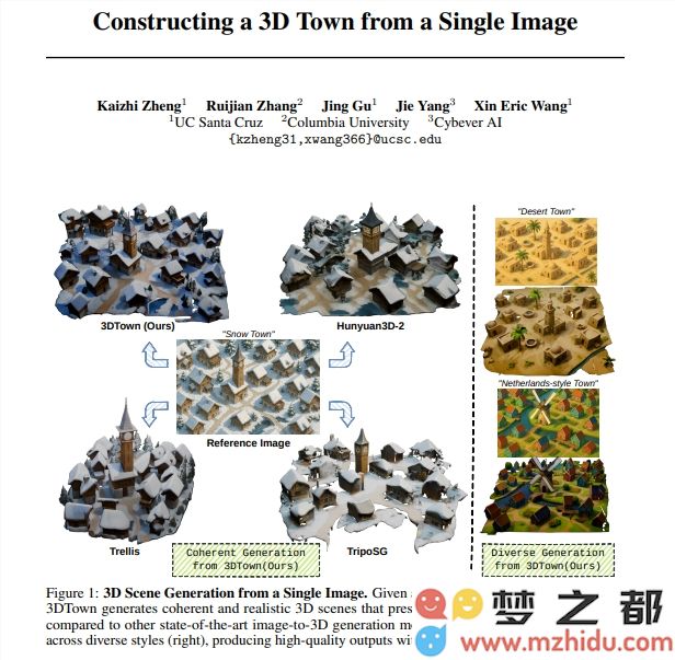 利用AI技术实现“一图变万象”，3DTown让单张照片轻松生成立体城市，真是太惊艳了！