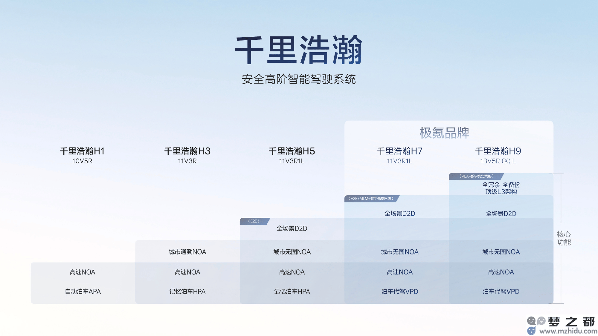科技先锋齐聚：英伟达GTC再创辉煌，小米与小鹏财报实力引人瞩目，宁德时代合作蔚来再上台阶