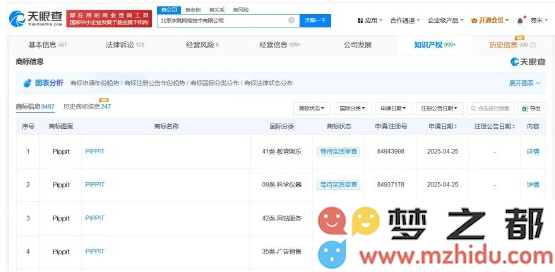 字节跳动推出CapCut海外版新功能 Pippit AI 营销平台并成功申请相关商标