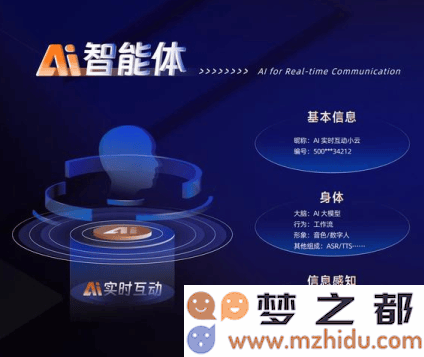 美的机器人首次展出，产业链内核心企业或将面临全新发展机遇？