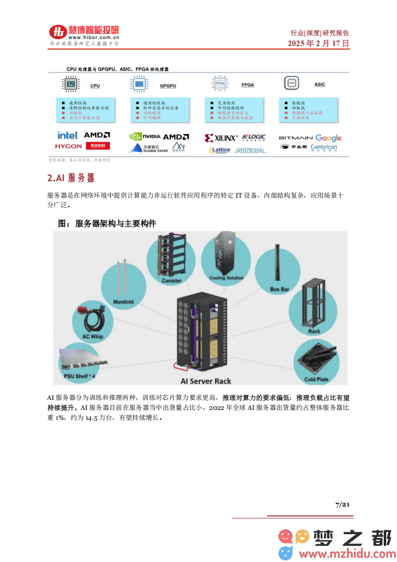 推理算力的发展势头：市场格局动态、技术趋势解析与国产芯片机遇的深度研究
