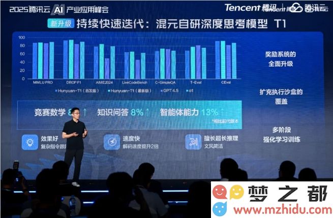 腾讯混元全面升级模型矩阵，推出全新视觉推理模型T1-Vision与语音通话模型混元Voice