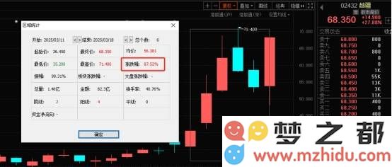 越疆人形机器人市场领军，五大供应商逐渐显现，是否有潜力超越长盛轴承？