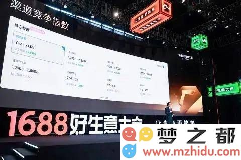 在1688亿级买家时代的开启之际，AI是否能够开辟To B市场的新机遇与挑战？