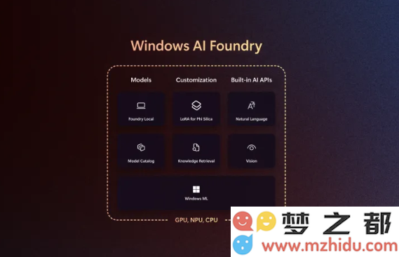 微软正式宣布Windows 11将全面原生支持MCP技术，提升系统兼容性与性能