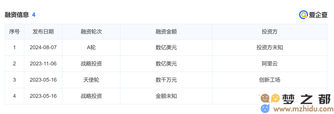 李开复封装DeepSeek技术，引领零一万物转型，瞄准toB商业化新机遇