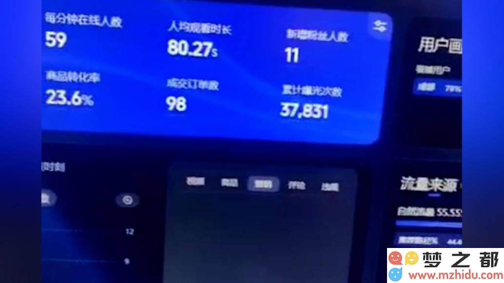抖音加强监管AI无人直播行为：违规者将立即处置，轻松赚取收入的神话已不可信